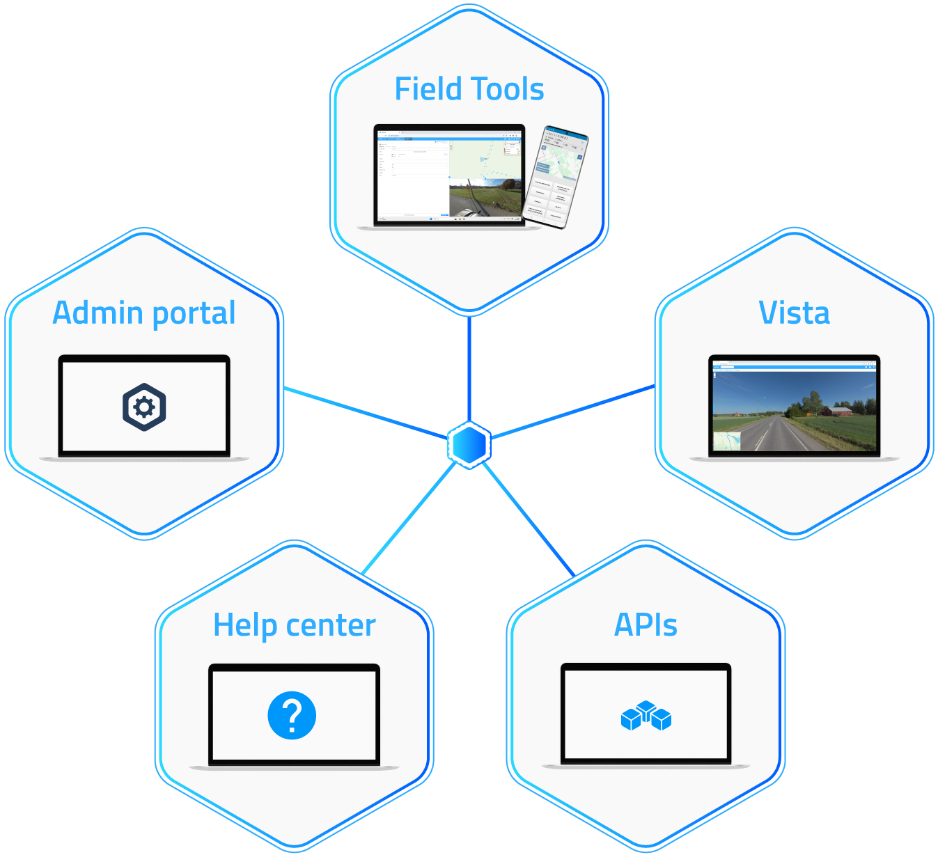 Autori-platform-digital-solutions-for-managing-road-and-street-workflows-and-360-or-2D-images-or-other-visual-assets